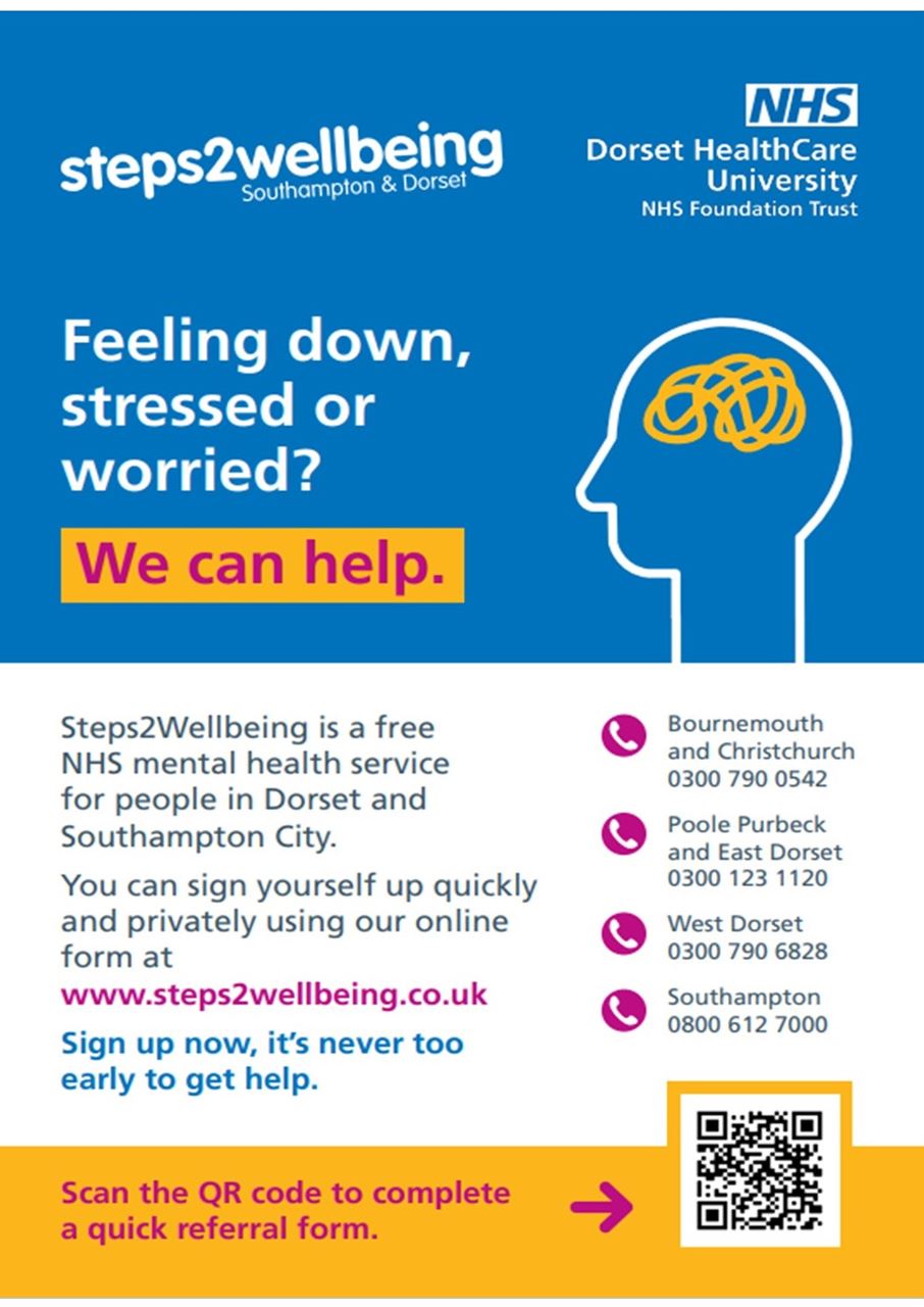 Steps2Wellbeing poster