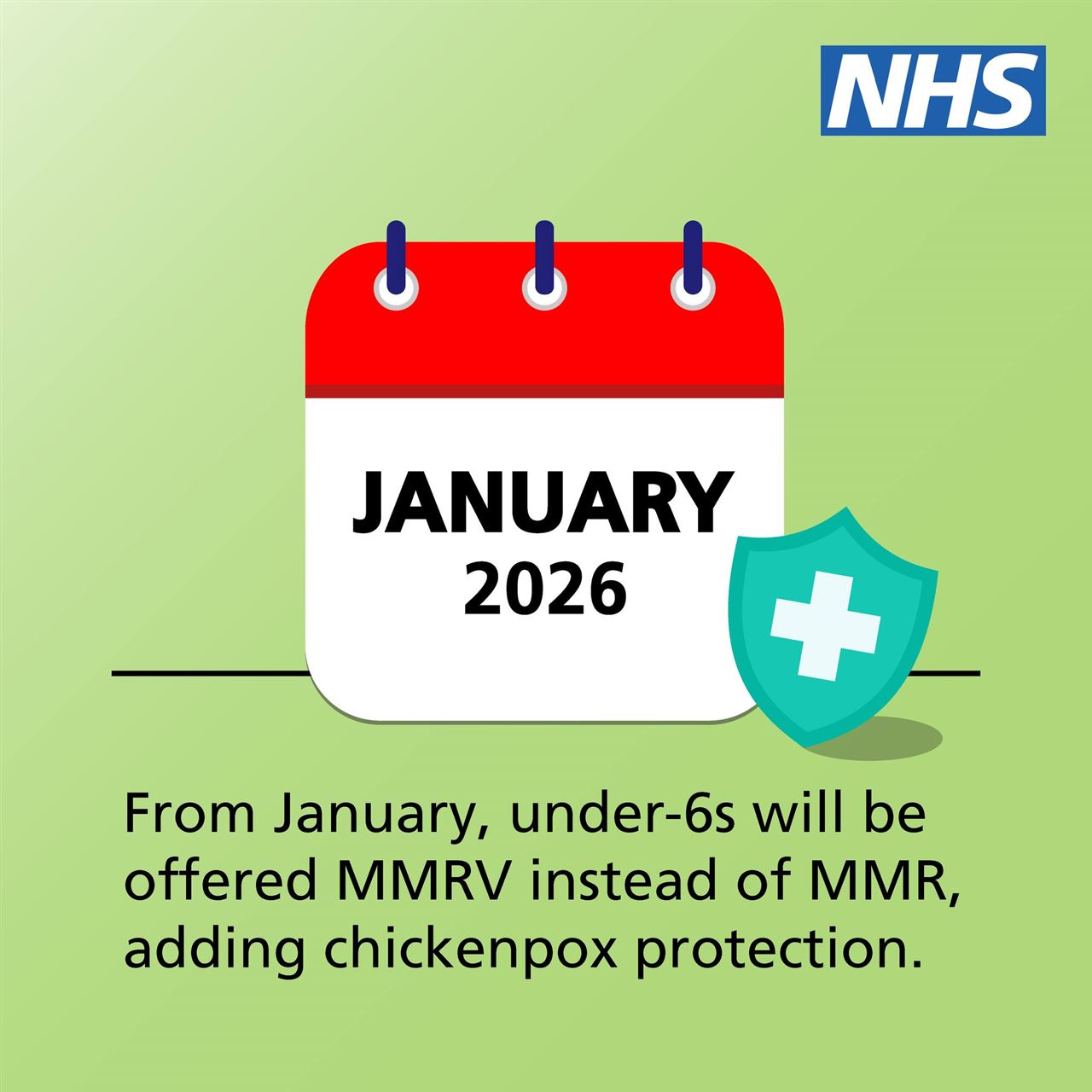The nhs logo, a cartoon image calendar with January 2026 and a shield and the words From January, under-6s will be offered MMRV instead of MMR, adding chickenpox protection. 